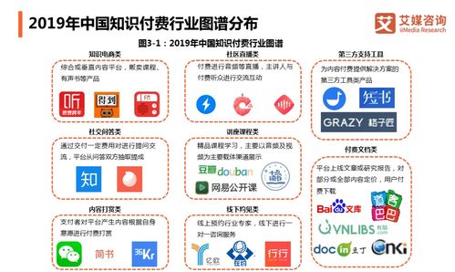 當(dāng)“逛街”式學(xué)習(xí)遇見淘系基因 技術(shù)咨詢視角下的淘寶教育入局挑戰(zhàn)